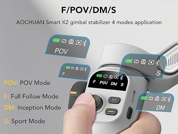 Aochuan Smart X2