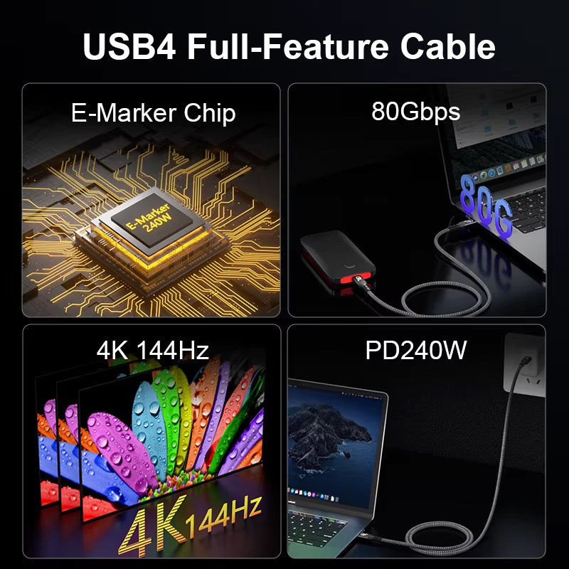 Câble USB C 240W-80GBPS/4K-144HZ