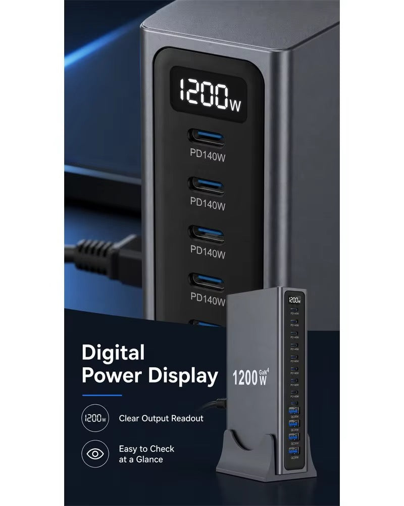 rinD Max 1200W